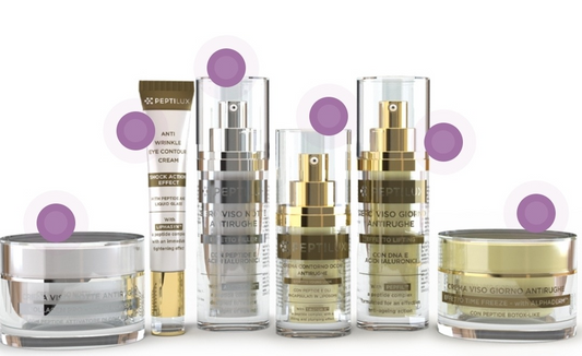Peptilux von Chogan – Innovative Anti-Aging-Pflege für strahlend schöne Haut